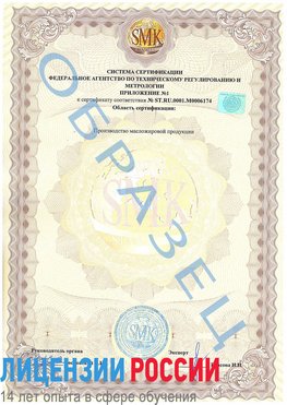 Образец сертификата соответствия (приложение) Бердск Сертификат ISO 22000